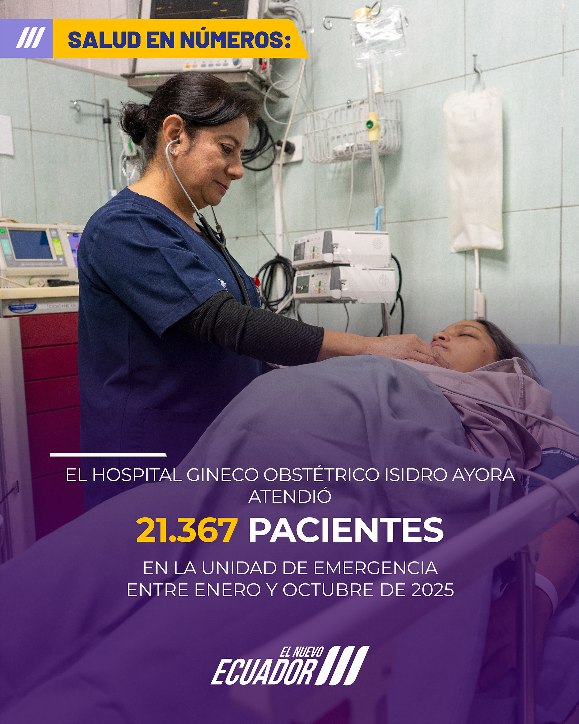 21.367 Pacientes atendidos en Emergencia