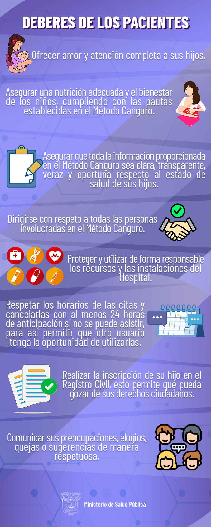 Deberes y derechos del paciente